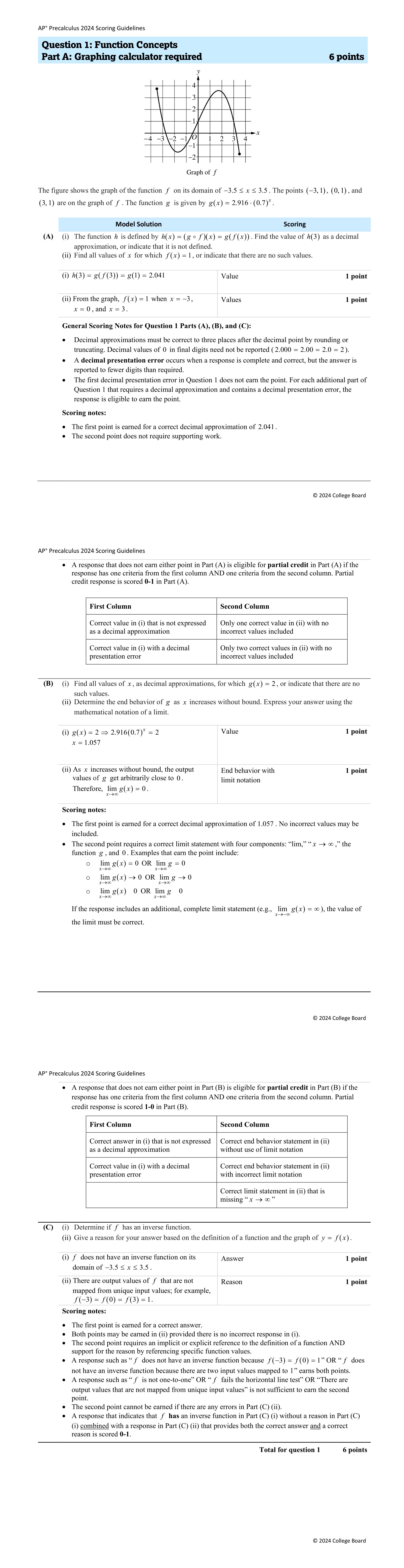2024 FRQ1 scoring